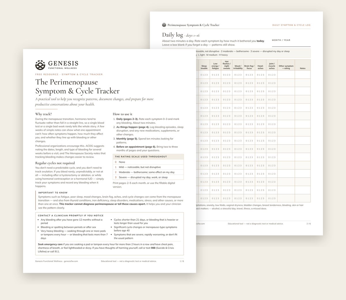 Preview of the tracker: the introduction page with the rating scale and warning signs, and the daily log grid for rating symptoms and marking bleeding.